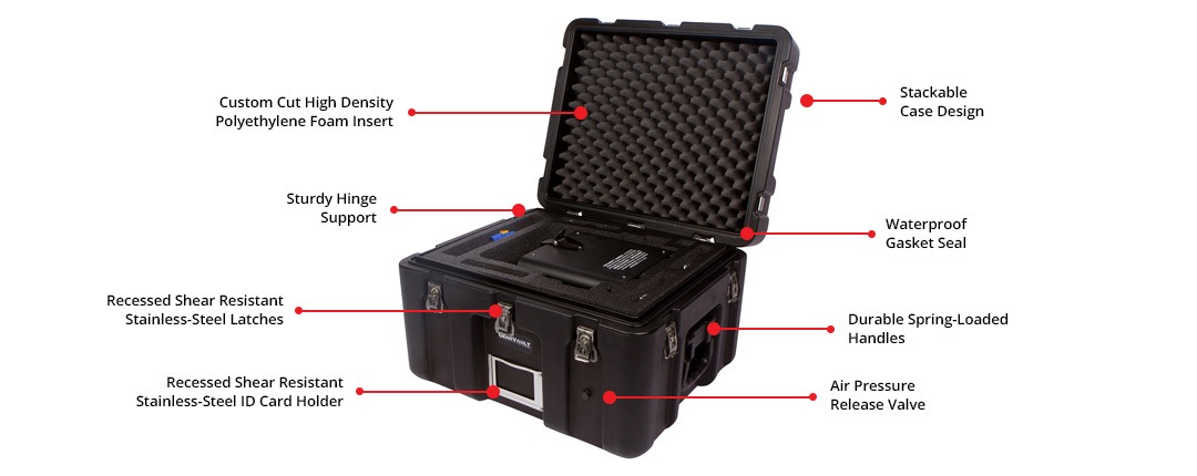 GearVault Case Features GearVault Case Features